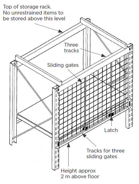 [image[ Suggested seismic shelving restraint of items in storage racks