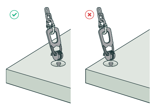 [image] the foot anchor should be the correct distance from the edges of the element.