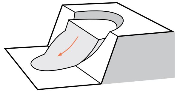 [image] 6.7 - fig 14 - Circular failure