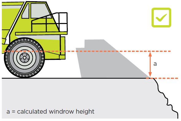 [Image] Figure 34: Suitable edge protection – a rock with material in between which can safely absorb the impact