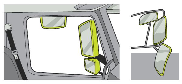 [Image] Figure 79: Side-mounted mirrors