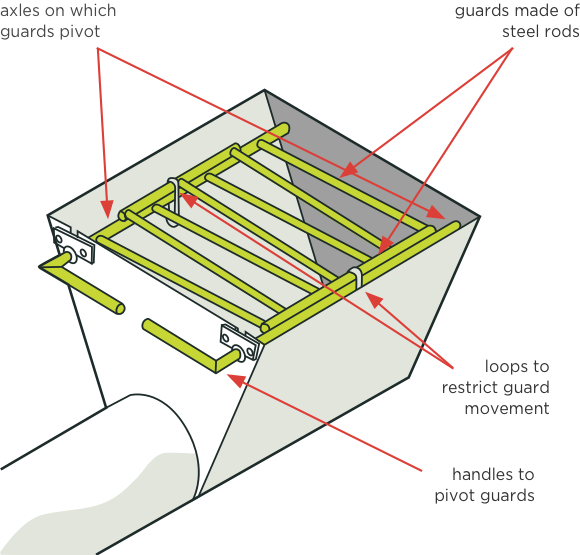 [image] Hopper guards showing loops to restrict movement, with labels and red arrows pointing to other key components