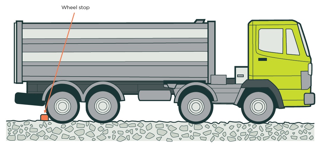 [image] illustration of a truck with a wheel stop behind the back wheel