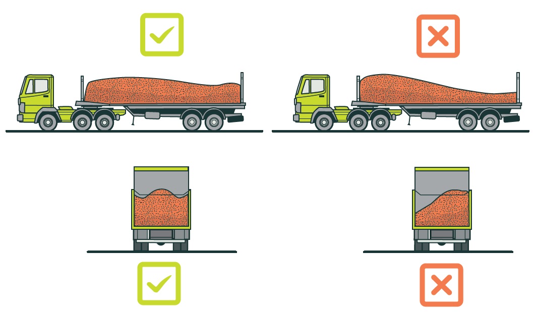[image] illustration showing a balanced load from the side and back with a tick and unbalanced load from the side and back with a cross