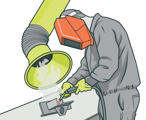 [image] illustration of person standing at workstation with exhaust hood located just above his hands