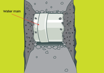 [image] Diagram showing cross section of a pot hole