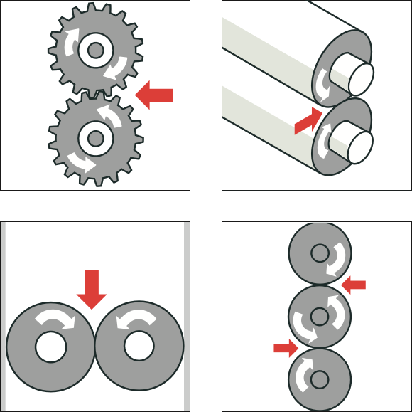 [Image] Four illustrations with red arrows pointing to hazards between counter-rotating parts. 