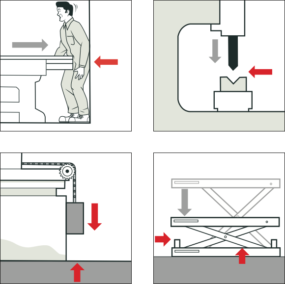 [Image] Four illustrations with red arrows pointing to examples of crushing hazards. 