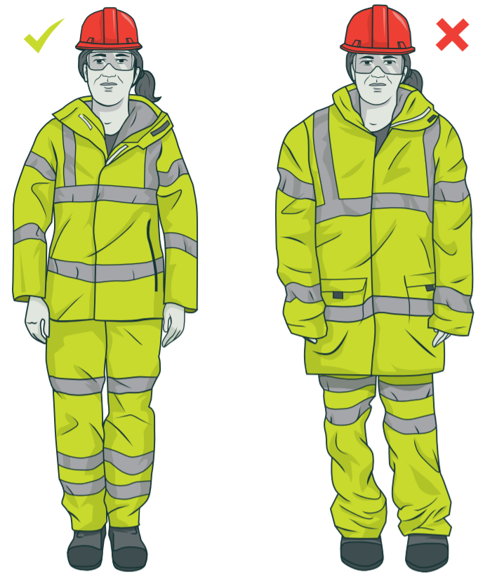 Example of well fitting protective clothing and poorly fitting protective clothing