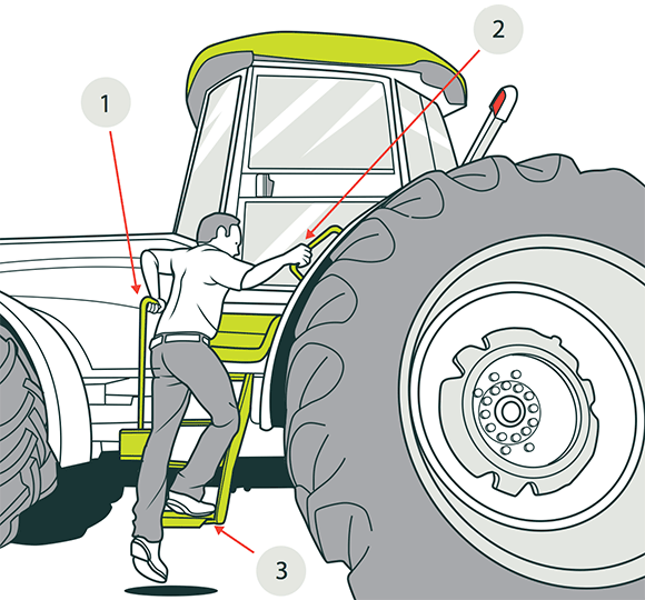 [image] Worker climbing onto a tractor demonstrating three points of contact with the steps and handrails