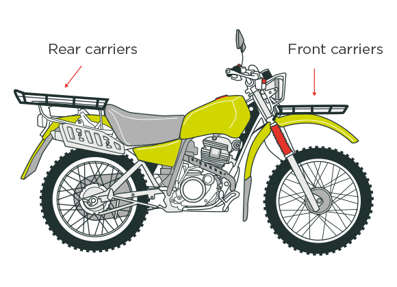 [image] Front and rear carriers on a two-wheeled bike 