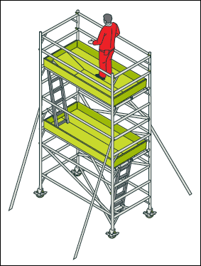 [Image] Worker standing on the top platform of a stabilised proprietary mobile tower scaffold