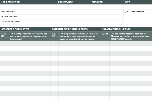 [image] Task analysis worksheet - blank form