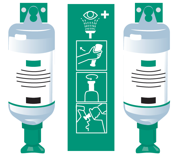 PPE eyes figure 2